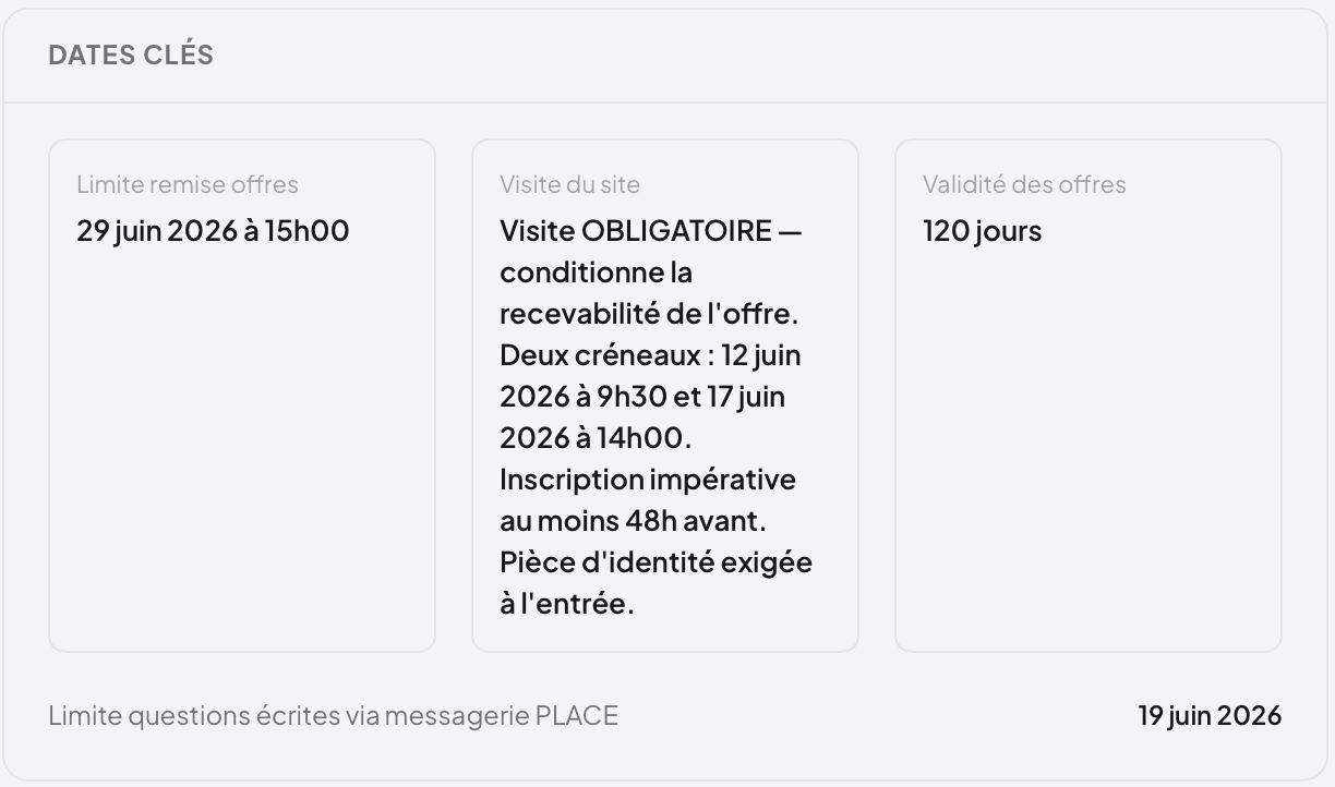 Dates clés extraites du DCE — limite de remise, visite, validité des offres